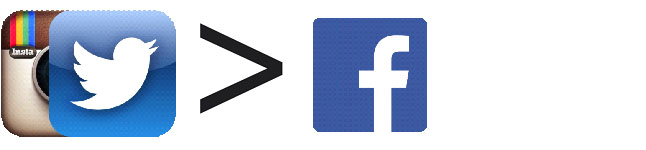 Facebook Goes Faceless